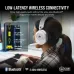 Corsair HS65 V2 7.1 Surround Sound Wireless Gaming Headset