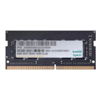 Apacer 8GB DDR4L 3200MHz Laptop RAM