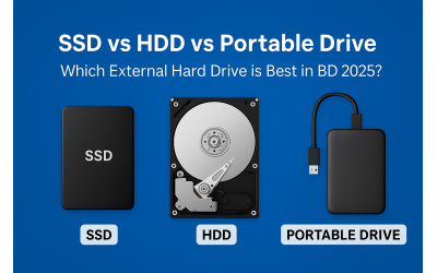 SSD vs HDD vs Portable Drive: Which External Drive Should You Buy in 2025?